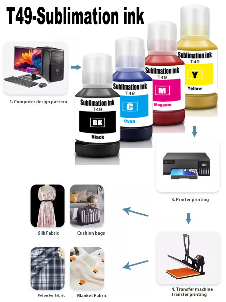 Sublimatie-inkt voor Epson F17 - Sublimation Ink 100Ml recensie en prijs
